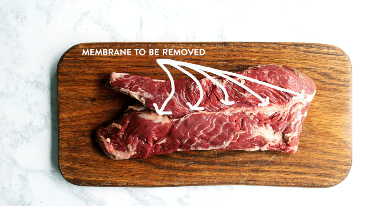 Hanger Steak (Hanging Tender)